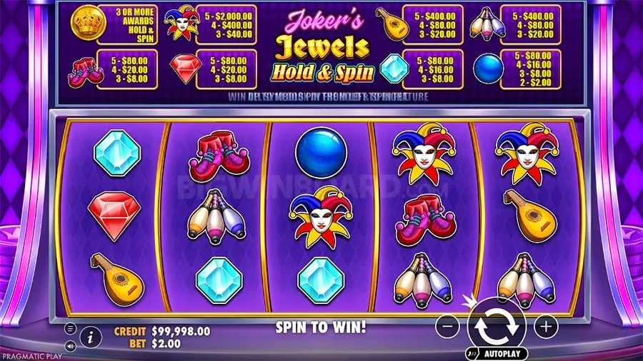 royal888 Avoiding Common Betting Mistakes