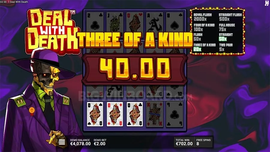 royal888 Maximizing Your Playtime